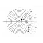 Concentric Circle reticle