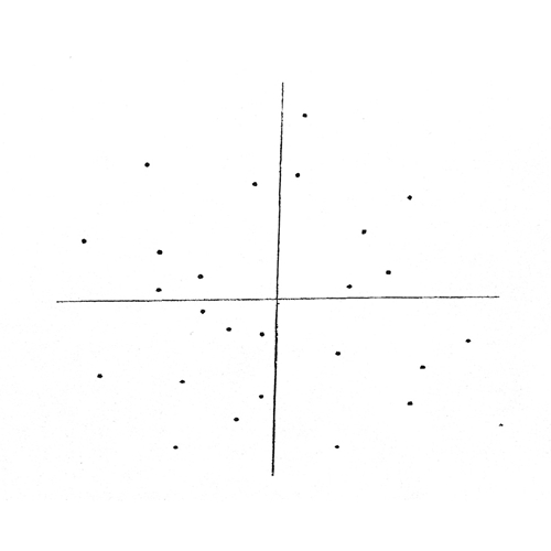 KR823B Chalkley Reticle