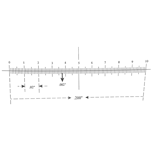 Ruler reticle