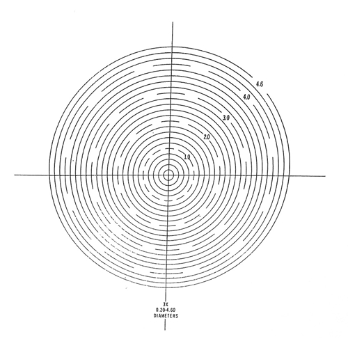 KR522 Concentric Circles Reticle with 23 Circles