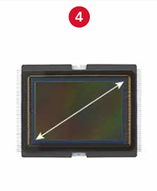 Camera Chip Sensor Size Camera Chip Sensor Size